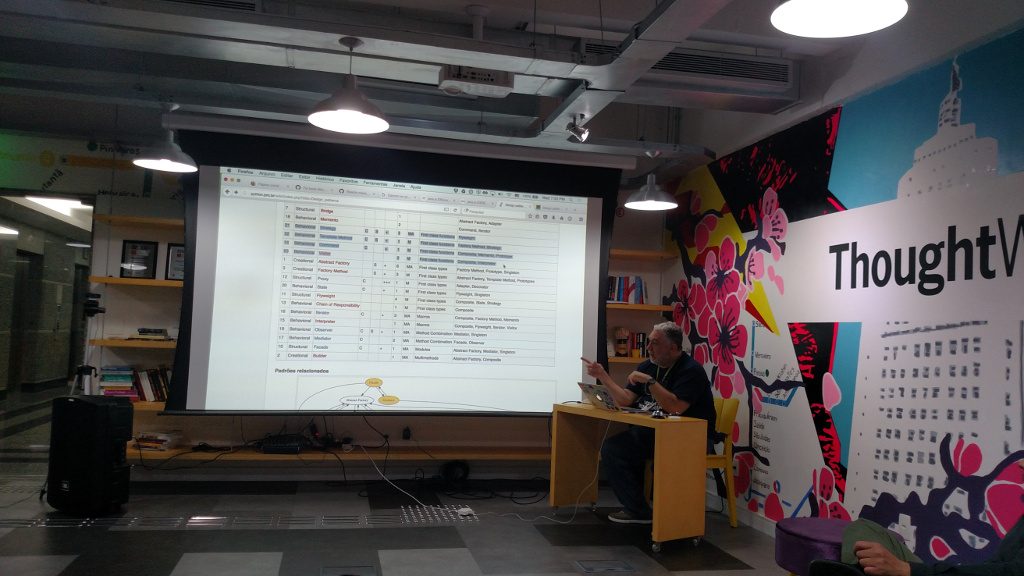 Design Patterns at Thought Works